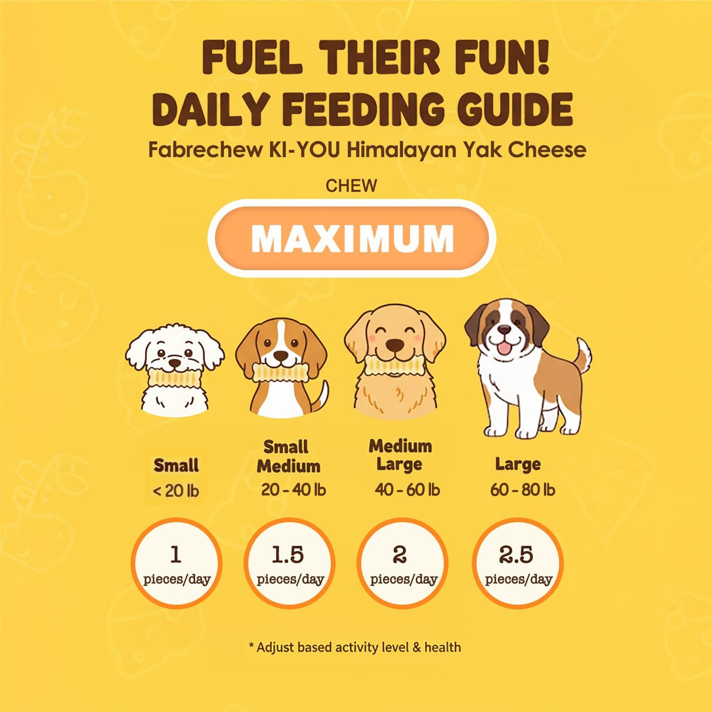 KI-You Himalayan Yak Cheese – Soft, Prebiotic & Nutritious Dental Chew for Dogs with Unique Cleaning Shape, Gentle on Teeth, Supports Gut & Oral Health, Less-Mess Formula (Chew - Long Type)