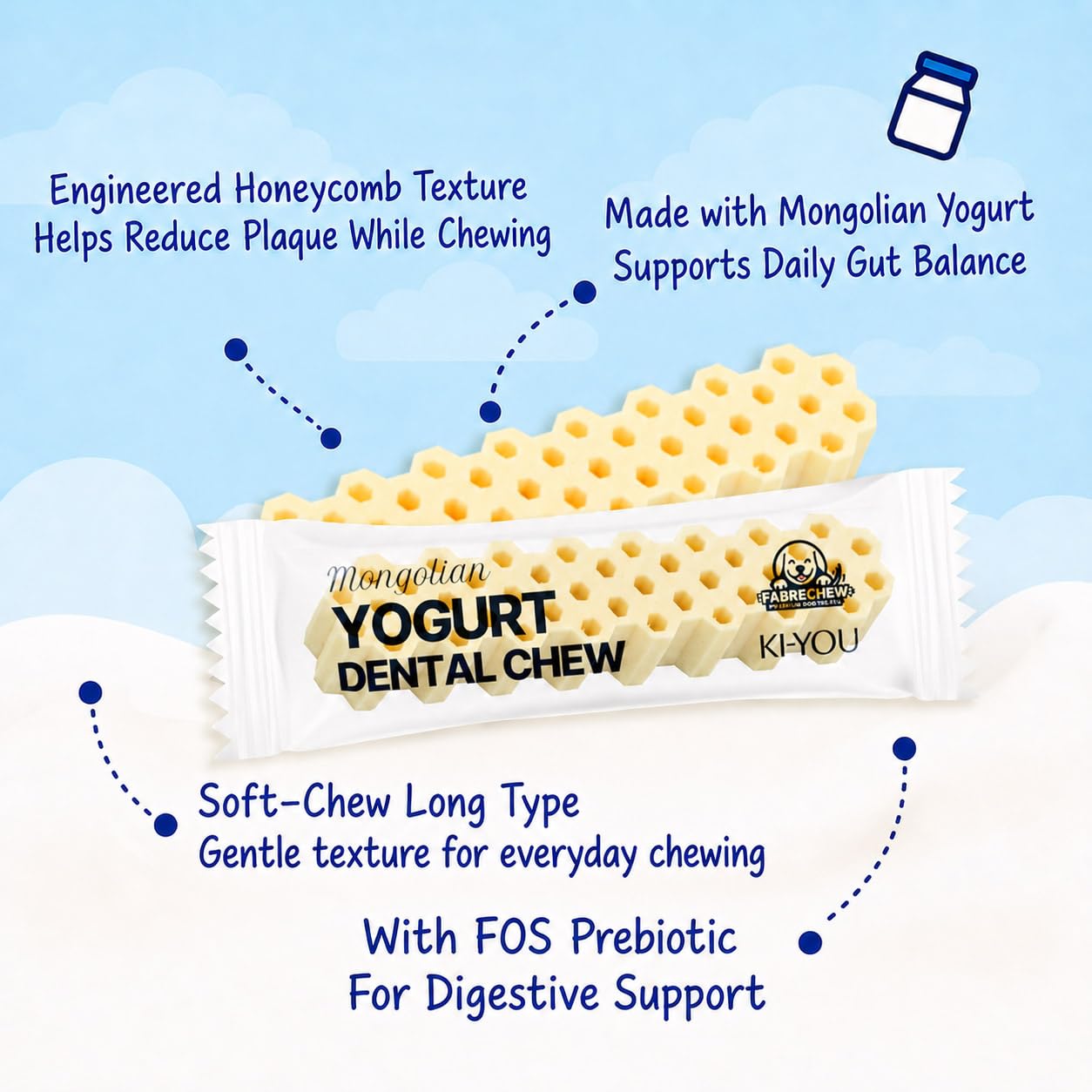 KIYOU Mongolian Yogurt for Dogs – Probiotic & Prebiotic Rich for Gut Health, Soft Honeycomb Shape for Gentle Dental Care, and Sensitive Gums (Chew - Long Type)