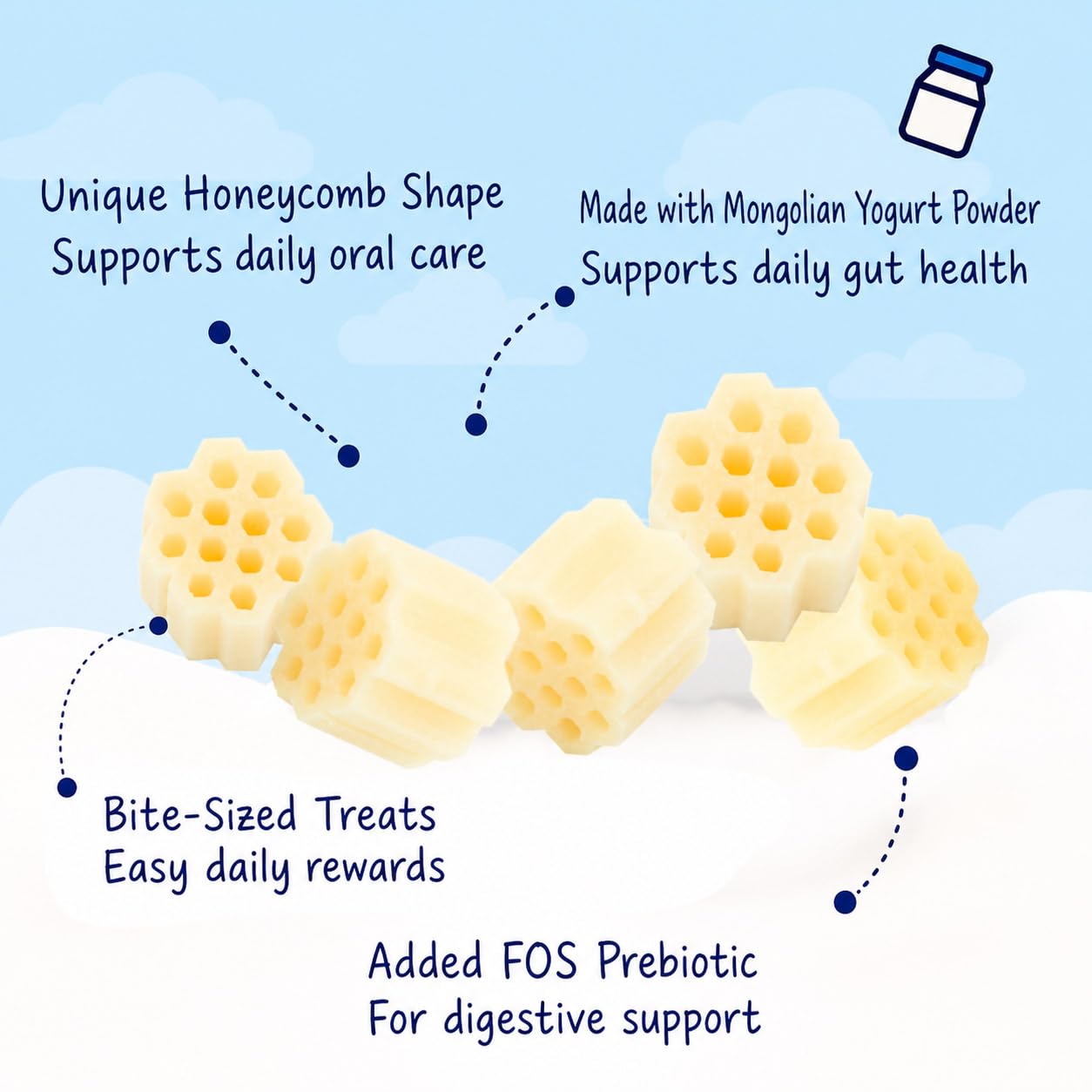 KIYOU Mongolian Yogurt for Dogs – Probiotic & Prebiotic Rich for Gut Health, Soft Honeycomb Shape for Gentle Dental Care, and Sensitive Gums (Treat - Small Type)