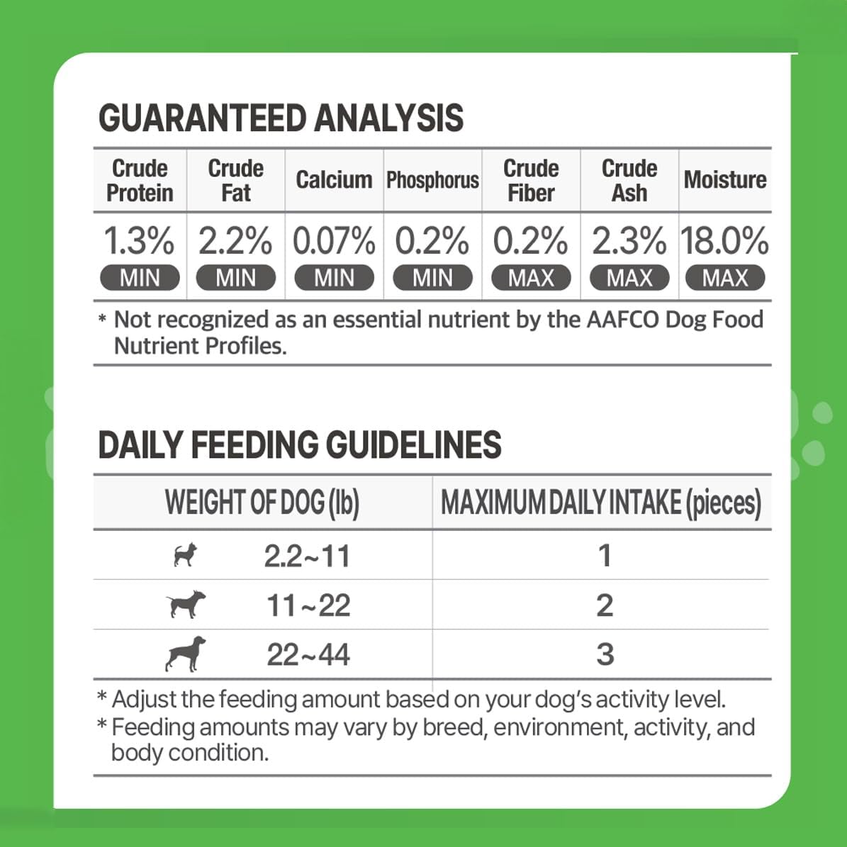 Fabrechew Fucoidan Dog Treats – Seaweed-Based Functional Chews for Immune, Digestive & Stool Support, Hypoallergenic, No Meat (Soft Gel)