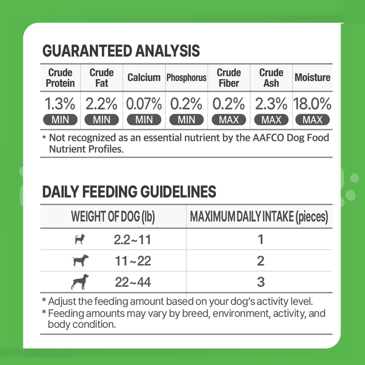 Fabrechew Fucoidan Functional Supplement Chew for Dogs - Immune System & Digestive Health Booster with Seaweed Superfoods 10 pcs