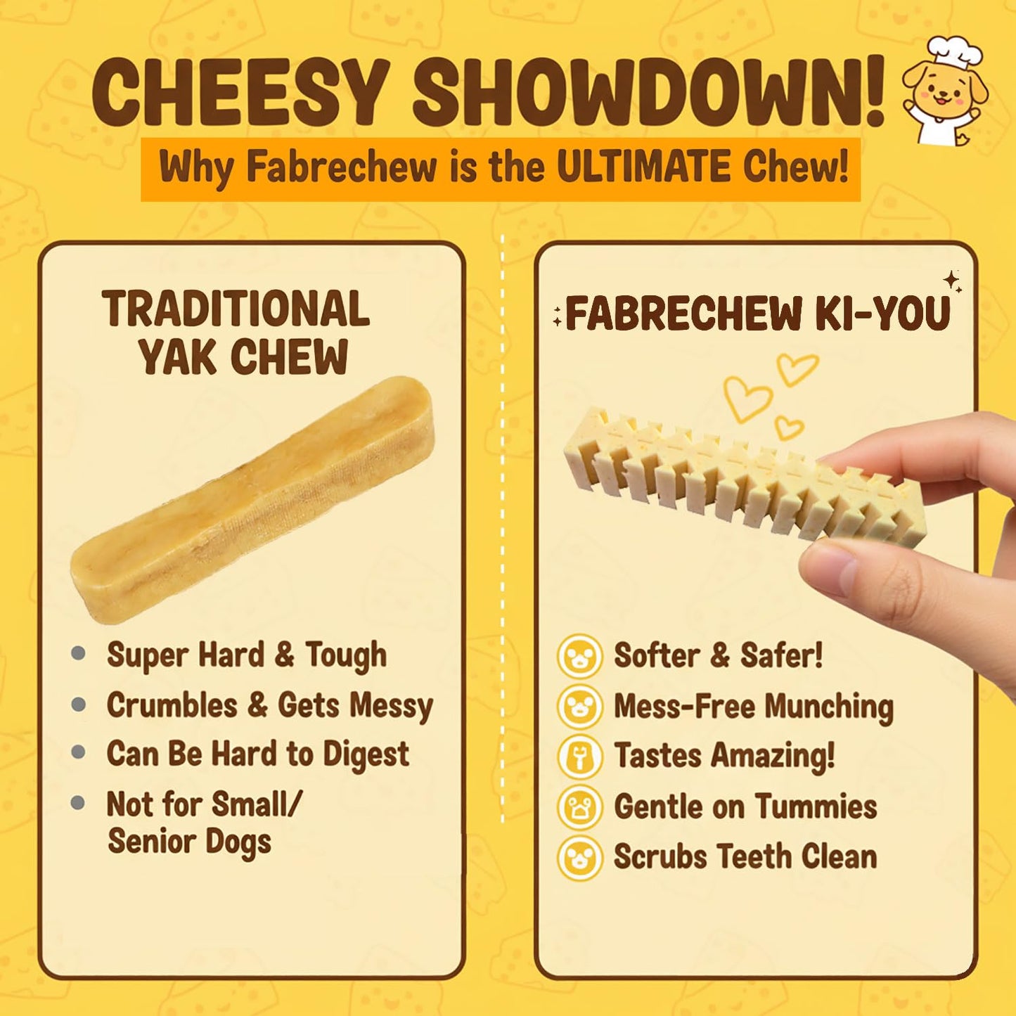 KI-You Himalayan Yak Cheese – Soft, Prebiotic & Nutritious Dental Chew for Dogs with Unique Cleaning Shape, Gentle on Teeth, Supports Gut & Oral Health, Less-Mess Formula (Chew - Long Type)