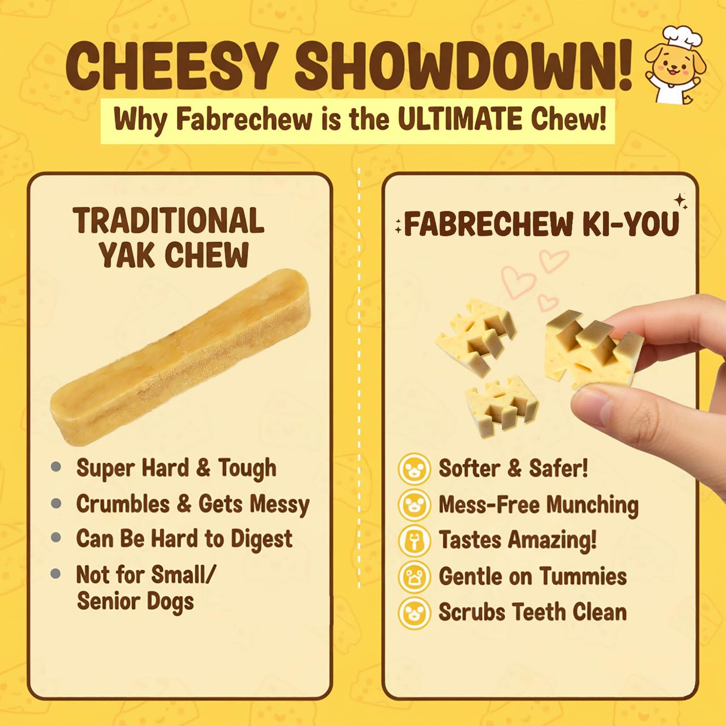 Fabrechew KI-You Himalayan Yak Cheese – Soft, Prebiotic & Nutritious Dog Dental Treat with Unique Cleaning Shape, Gentle on Teeth, Supports Gut & Oral Health, Less-Mess Formula (Treat - Small Type)