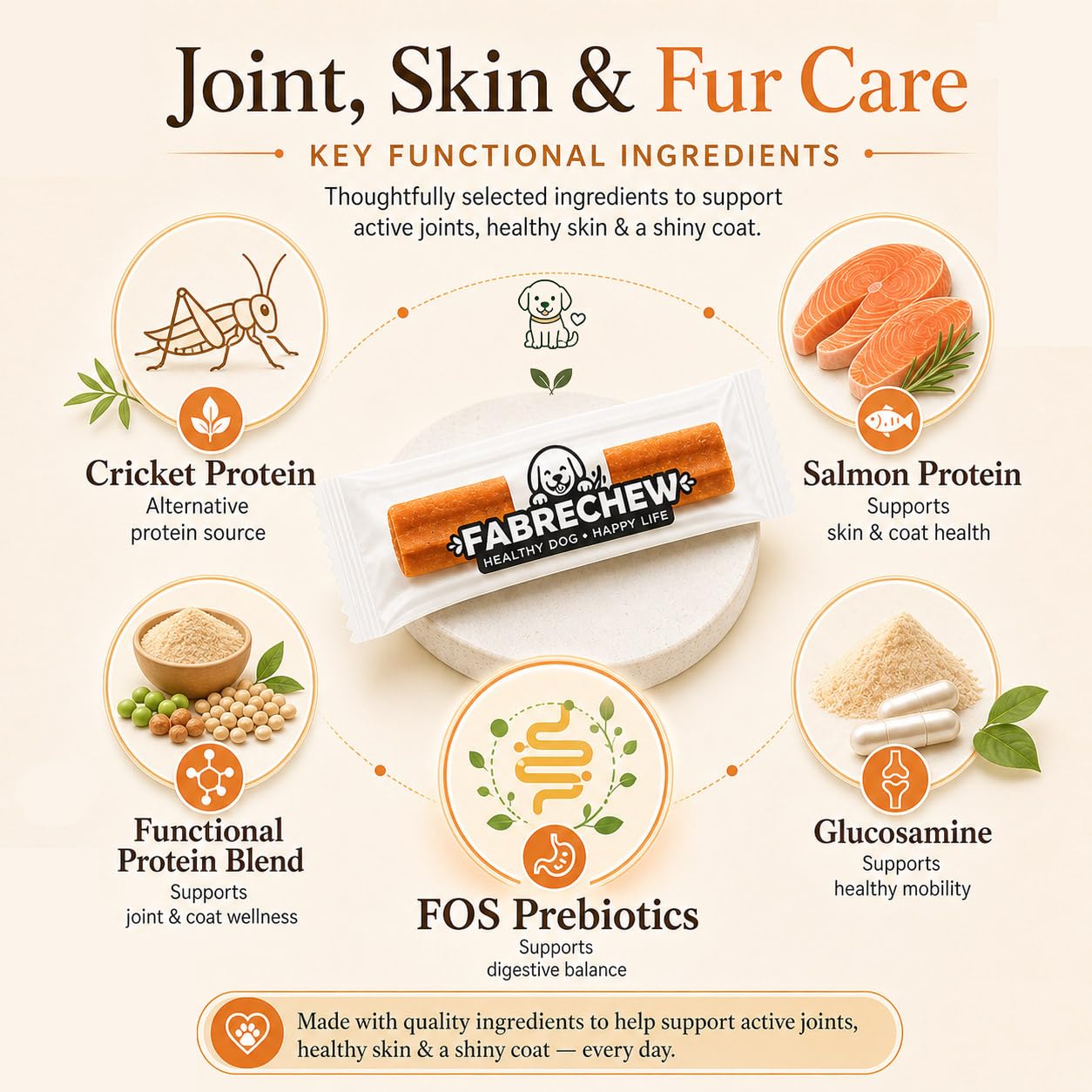 Fabrechew Cricket & Salmon Protein Dog Treats – Hypoallergenic High-Protein Soft Dental Chews for Sensitive Dogs 14 Pcs (Joint, Skin & Fur Care)