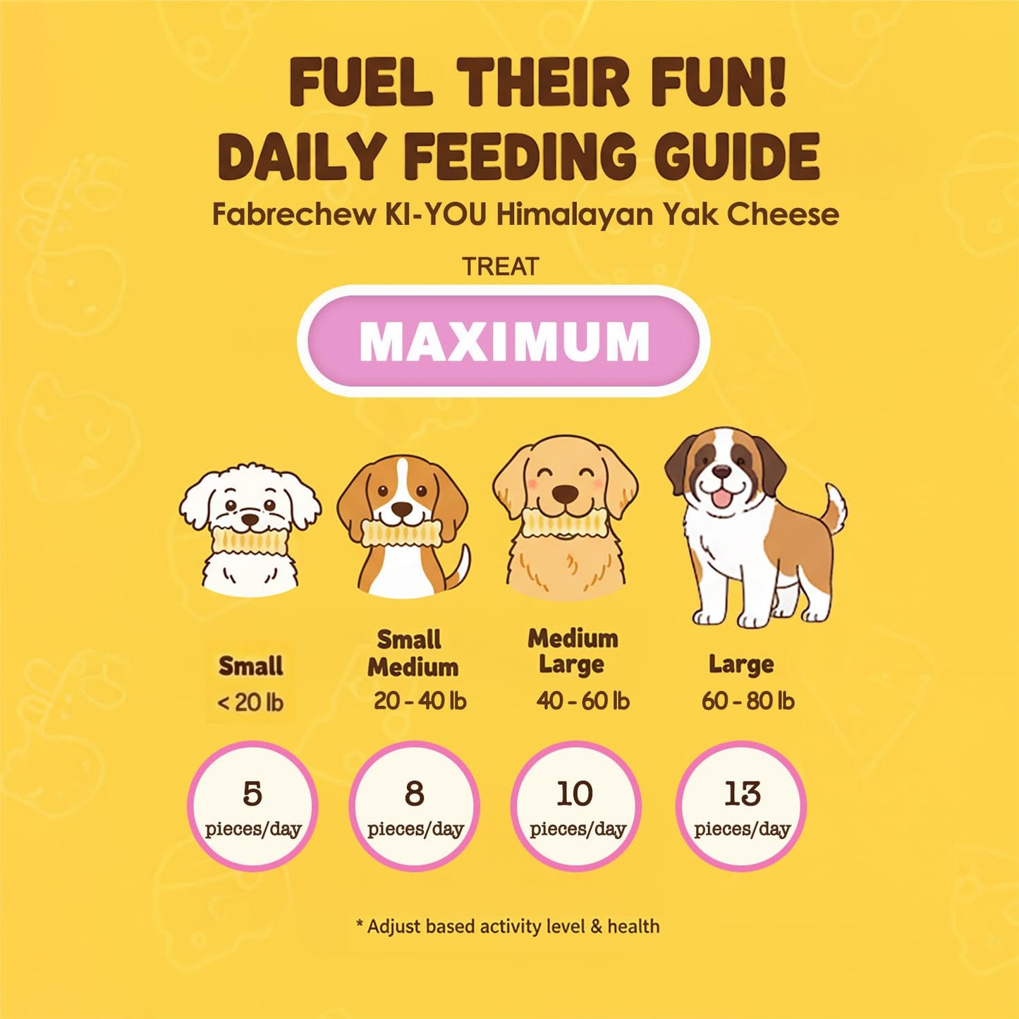 Fabrechew KI-You Himalayan Yak Cheese – Soft, Prebiotic & Nutritious Dog Dental Treat with Unique Cleaning Shape, Gentle on Teeth, Supports Gut & Oral Health, Less-Mess Formula (Treat - Small Type)