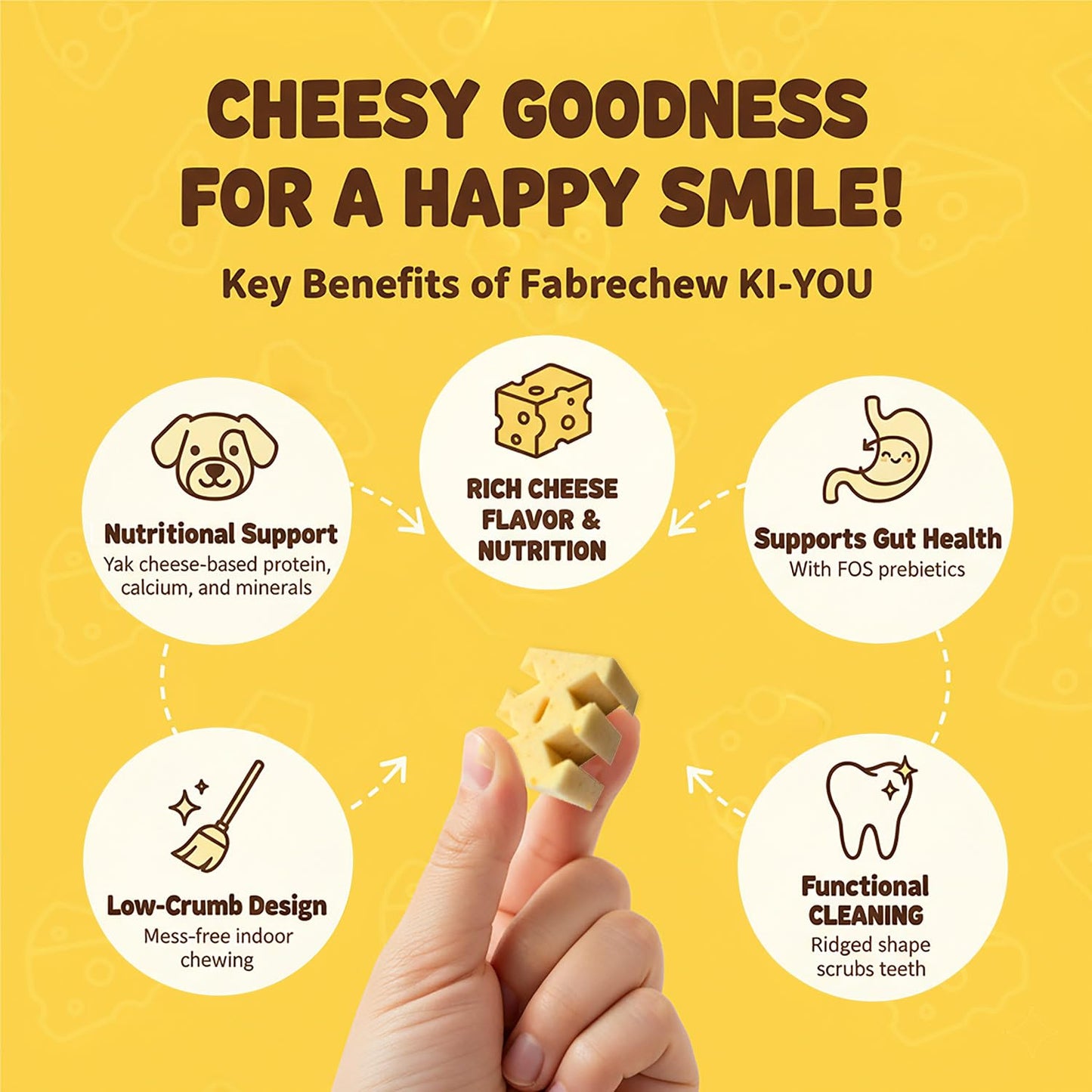 Fabrechew KIYOU Himalayan Yak Cheese for Dog – Soft & Nutrient-Rich Dental Treat with Unique Cleaning Shape, Gentle on Teeth, Supports Gut & Oral Health, Less-Mess Formula