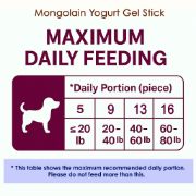 Picture of Fabrechew Ki-You 2-in-1 GEL STICK TREATS  Variety Pack for Dogs