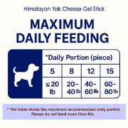 Picture of Fabrechew Ki-You 2-in-1 GEL STICK TREATS  Variety Pack for Dogs